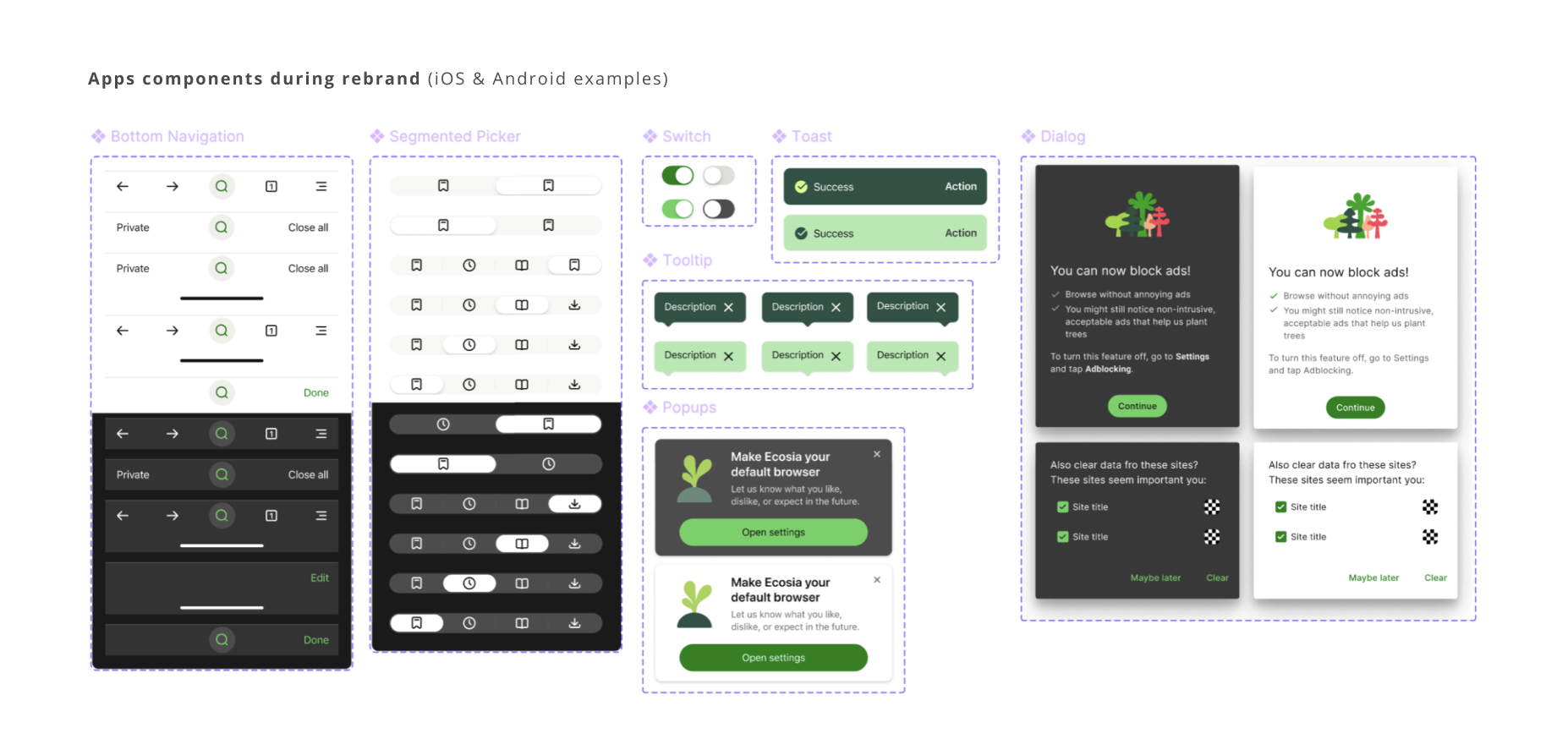 mobile components 2022