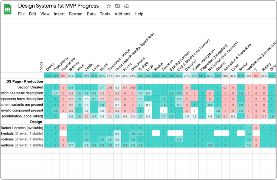 MVP progress25