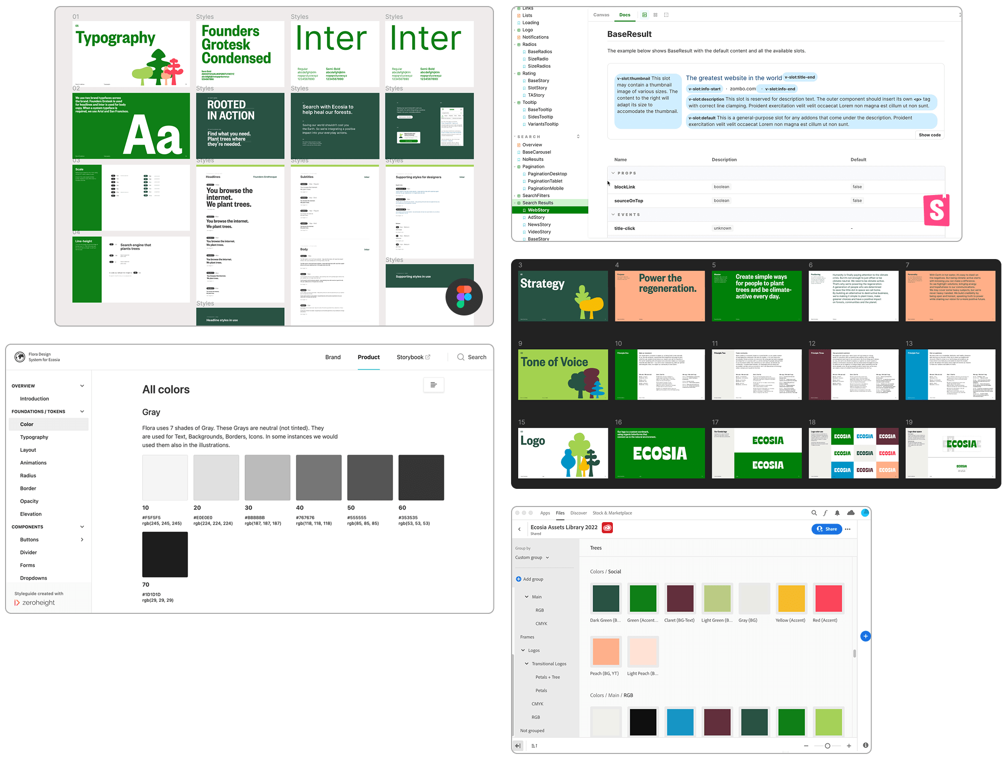 documentation-flora