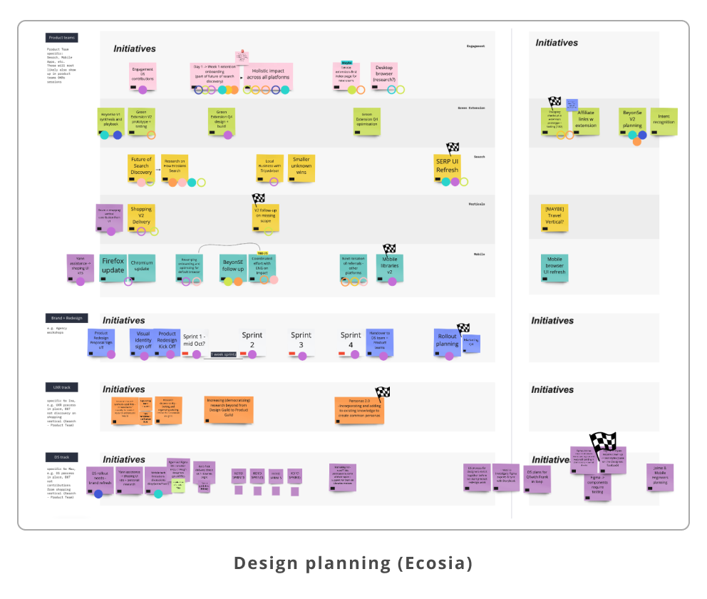 planning-n-c-2