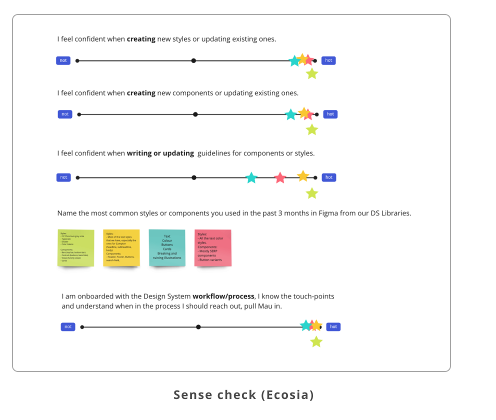sense-check-n-c