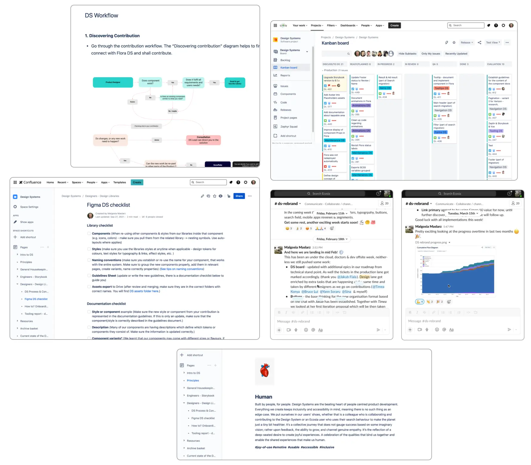 workflow-flora-1